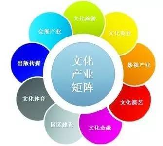 數字文化產業發展的春天來啦 聚焦創意內容與應用服務新浪潮